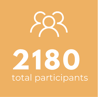 2180 total participants